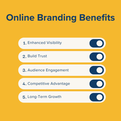 Key benefits of online branding including brand recognition, credibility, and consistent customer experience